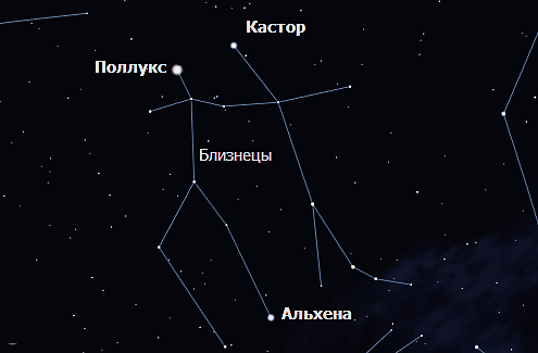 Звезды созвездия Близнецы