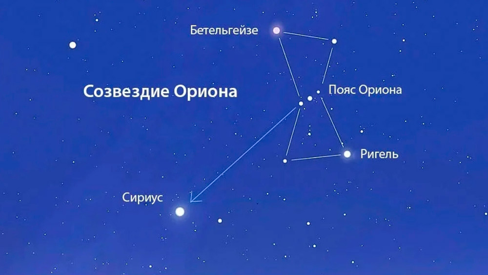Звезда 