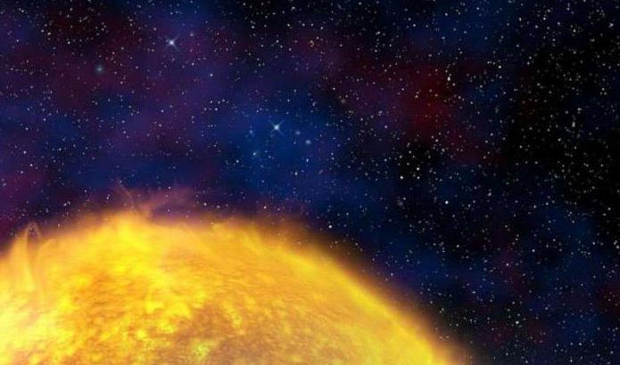 видны ли звезды из колодца днем