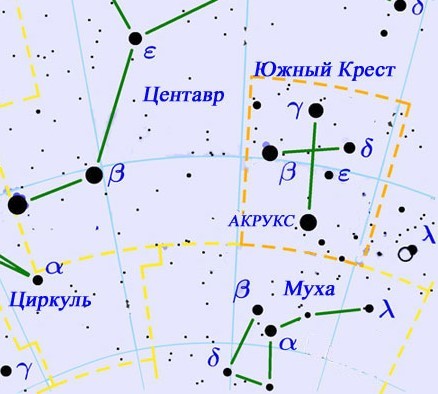 Южный Крест схема