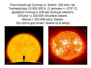 Планеты солнечной системы против солнца
