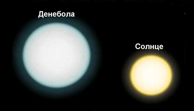 Звезда - Денебола.