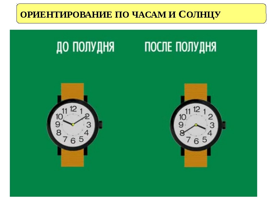ориентирование-по-чса-и-солнце