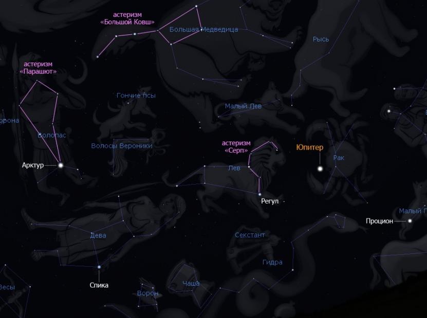 Коса астеризма