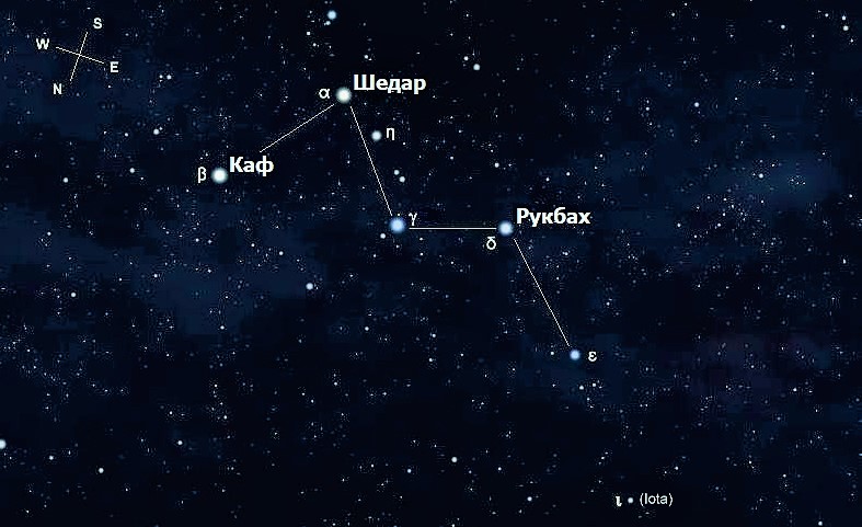 Созвездие Кассиопеи (звезды)
