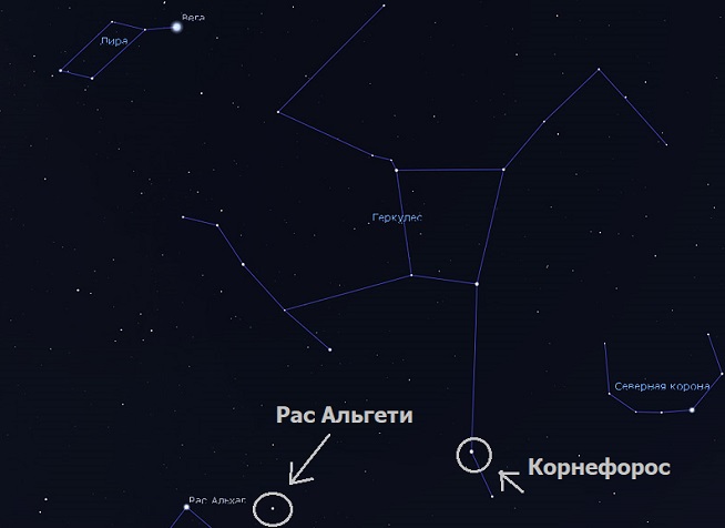 Звезды Геркулеса