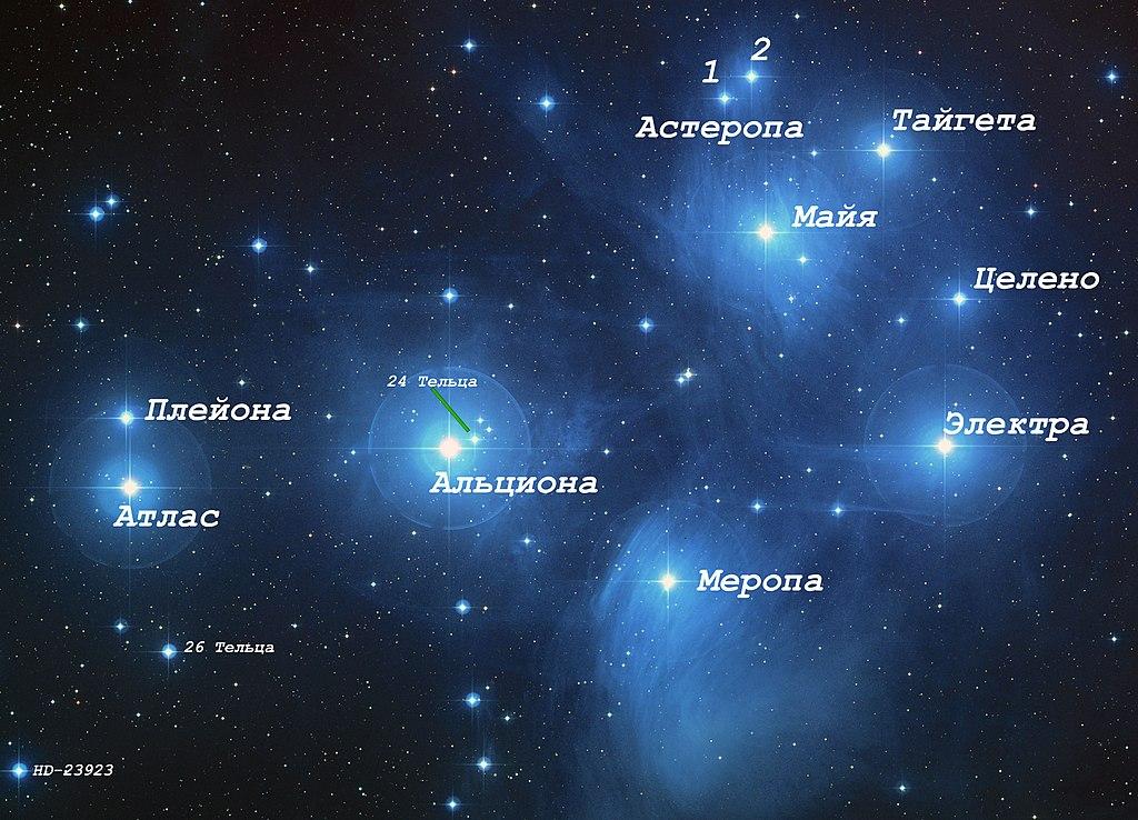 Звезды скопления Плеяд, M 45