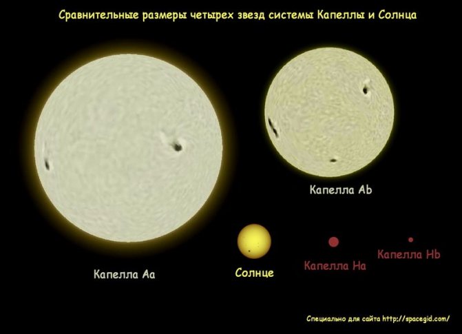Часовня