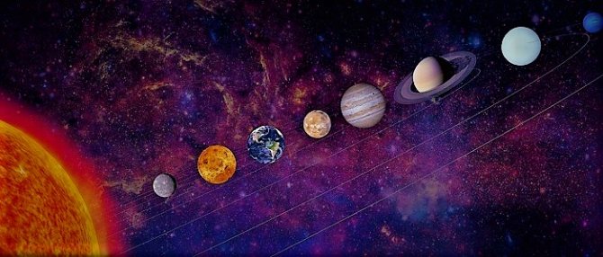 Планеты солнечной системы
