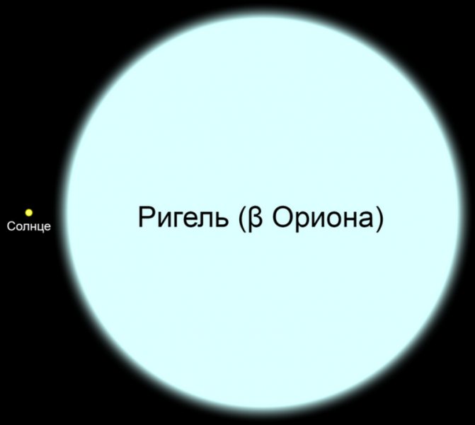 Ригель